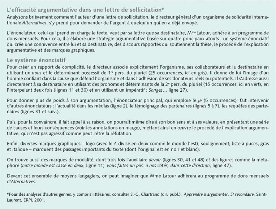 exemple de lettre ouverte argumentative