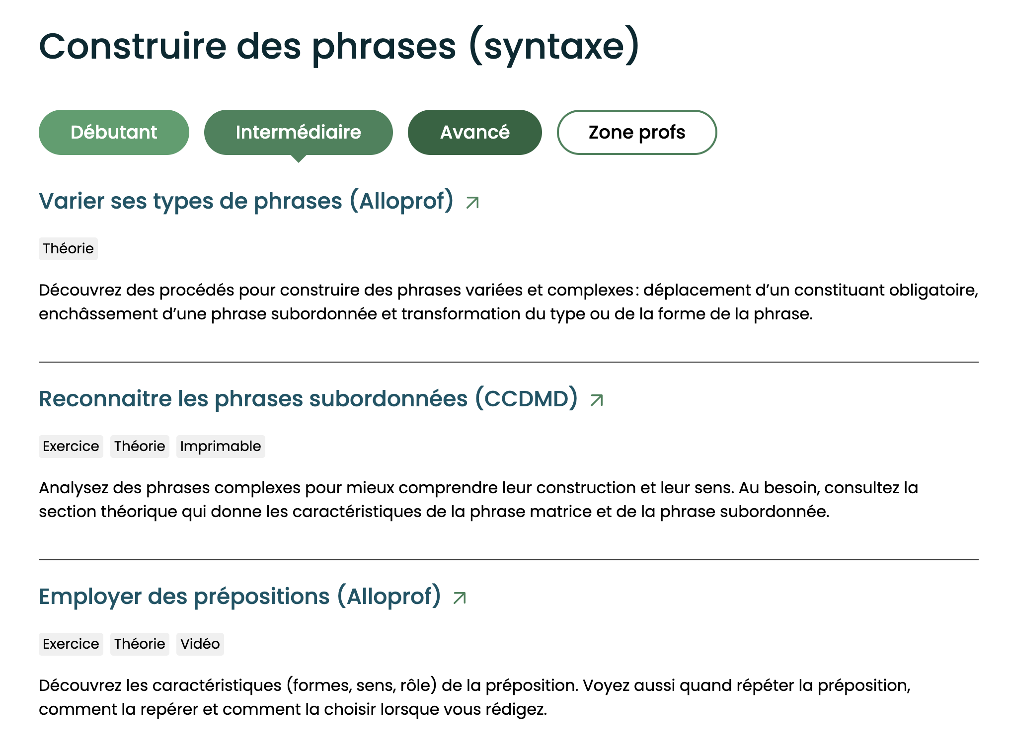 Extrait de la section « Construire des phrases (syntaxe) » du site Allo!. Le titre de la section est suivi de quatre options : Débutant, Intermédiaire, Avancé et Zone profs. Le niveau Intermédiaire est activé et propose des ressources comme « Varier ses types de phrases (Alloprof) », avec des mots-clés tels que « Théorie », « Exercice », « Imprimable » ou « Vidéo ». Une description est ensuite offerte, par exemple :« Découvrez des procédés pour construire des phrases variées et complexes : déplacement d’un constituant obligatoire, enchâssement d’une phrase subordonnée et transformation du type ou de la forme de la phrase. ».